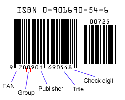ISBN szám - nyomdai ki8fejezés